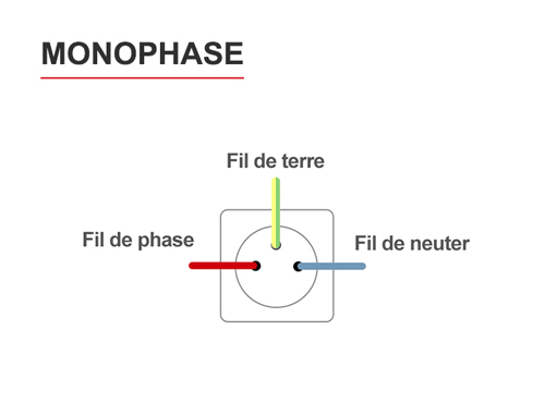 Monophase-1