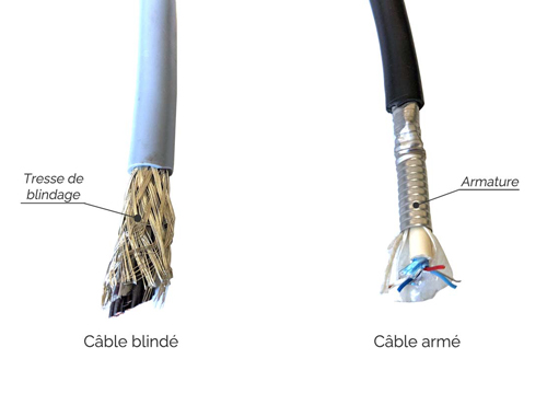 Cable-Arme-02